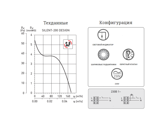 Вентилятор SILENT-200 CZ GREY DESIGN - 4C, 5210616600 Soler&Palau