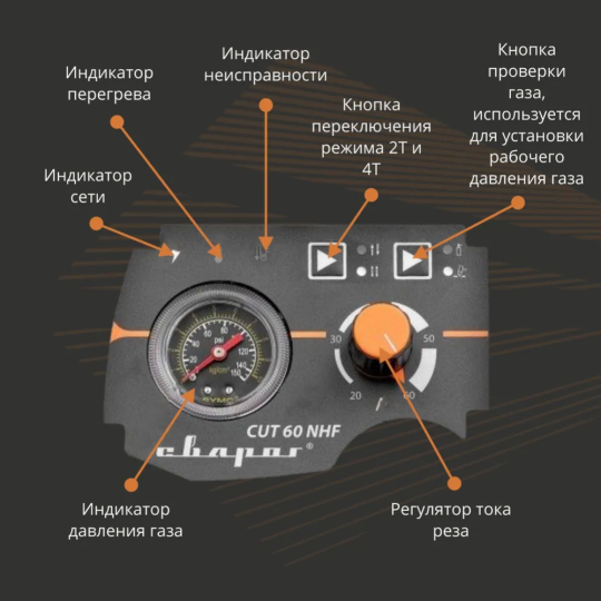 Плазморез «Сварог» Pro, Cut 60, L2060A