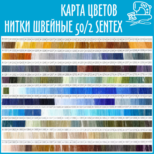 Нитки швейные 50/2 5000 ярдов Sentex, белый