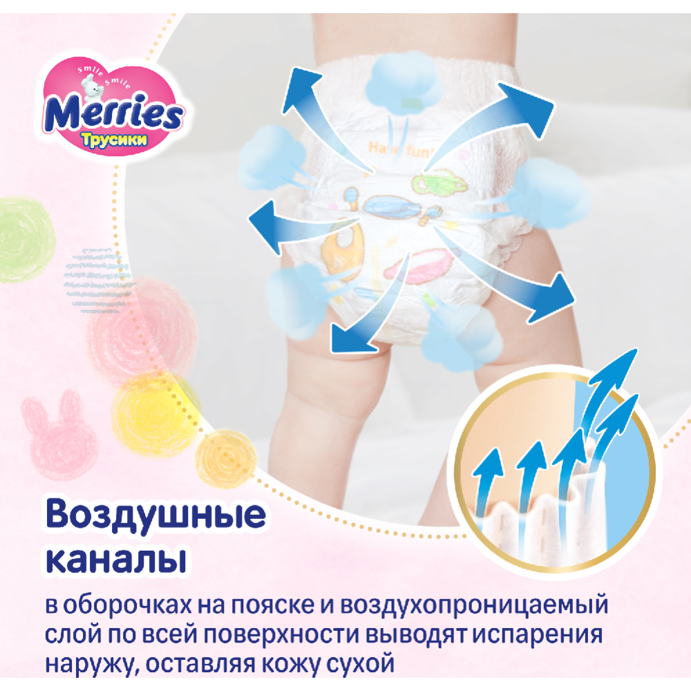 Подгузники-трусики детские «Merries» размер M, 6-10 кг, 58 шт