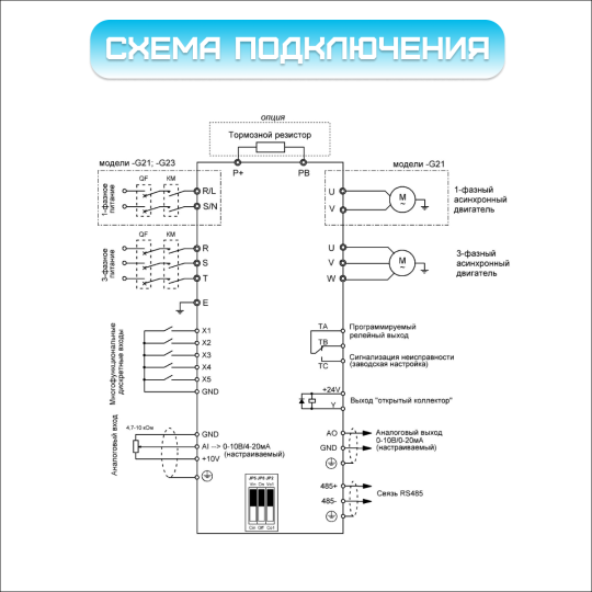 Частотный преобразователь VEMAX 0.4 кВт 380 В