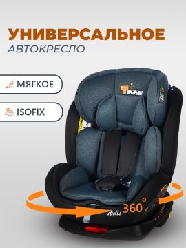 Автокресло детское WELLS группа 0+/1/2/3 (0-36 кг), Isofix, поворот 360