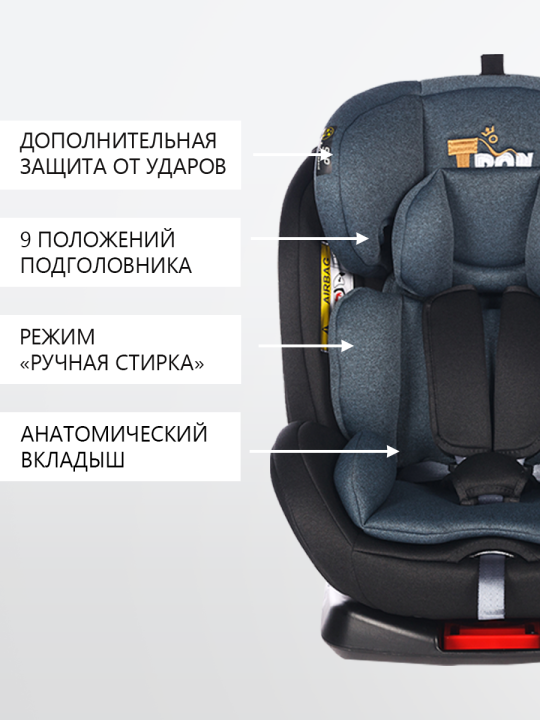 Автокресло детское WELLS группа 0+/1/2/3 (0-36 кг), Isofix, поворот 360