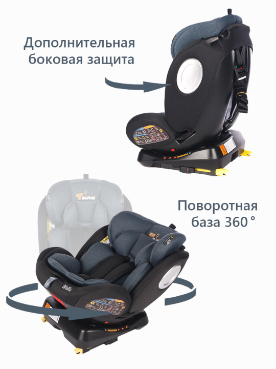 Автокресло детское WELLS группа 0+/1/2/3 (0-36 кг), Isofix, поворот 360