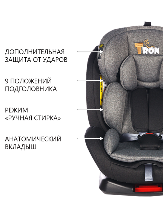 Автокресло детское WELLS группа 0+/1/2/3 (0-36 кг), Isofix, поворот 360