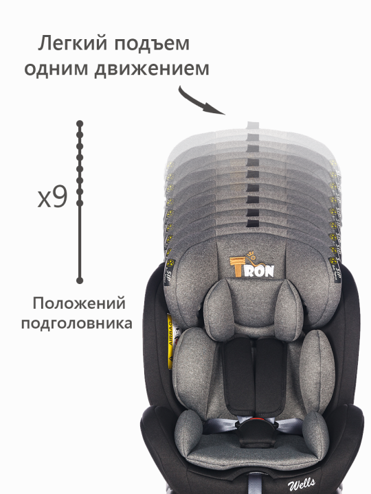 Автокресло детское WELLS группа 0+/1/2/3 (0-36 кг), Isofix, поворот 360