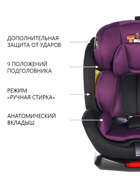 Автокресло детское WELLS группа 0+/1/2/3 (0-36 кг), Isofix, поворот 360