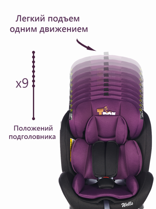 Автокресло детское WELLS группа 0+/1/2/3 (0-36 кг), Isofix, поворот 360