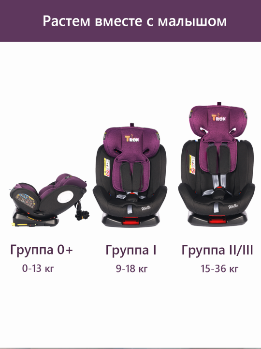 Автокресло детское WELLS группа 0+/1/2/3 (0-36 кг), Isofix, поворот 360