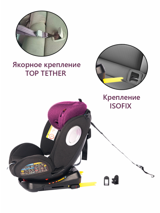 Автокресло детское WELLS группа 0+/1/2/3 (0-36 кг), Isofix, поворот 360