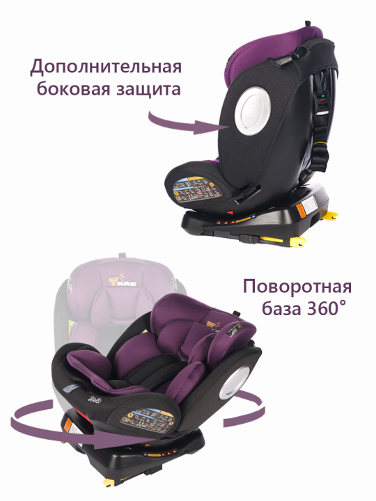 Автокресло детское WELLS группа 0+/1/2/3 (0-36 кг), Isofix, поворот 360