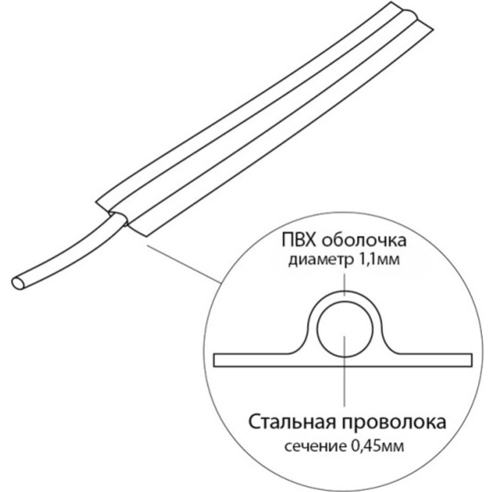 Проволока упаковочная «Rexant» 09-0102, 250 м