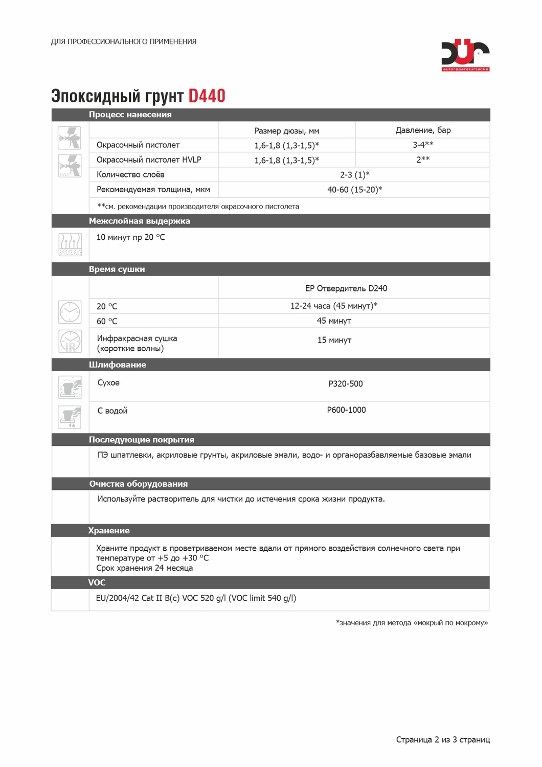 Эпоксидный грунт DUR D440 (1л + 0.5отв)