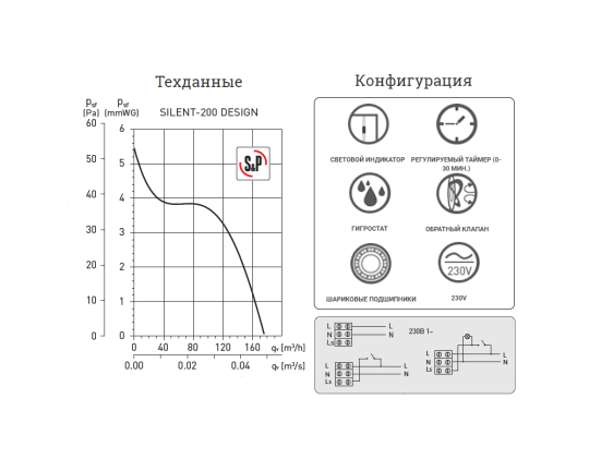 Вентилятор SILENT-200 CHZ DESIGN - 3C, 5210604200 Soler&Palau