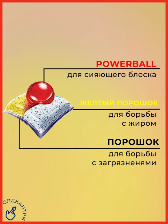 Капсулы для посудомоечной машины Finish Powerball Lemon 120 штук