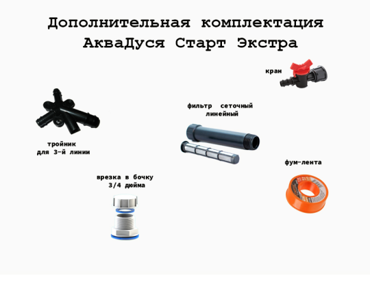 Система капельного полива на 60 растений без автоматики АкваДуся +60 ЭКСТРА