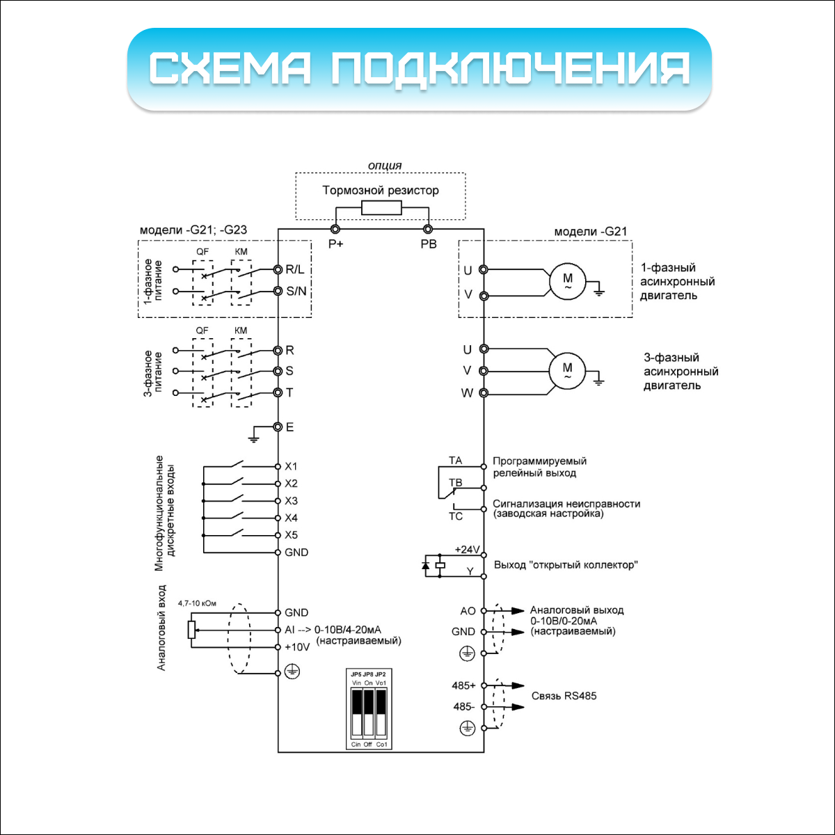 Частотный преобразователь VEMAX 11 кВт 380 В