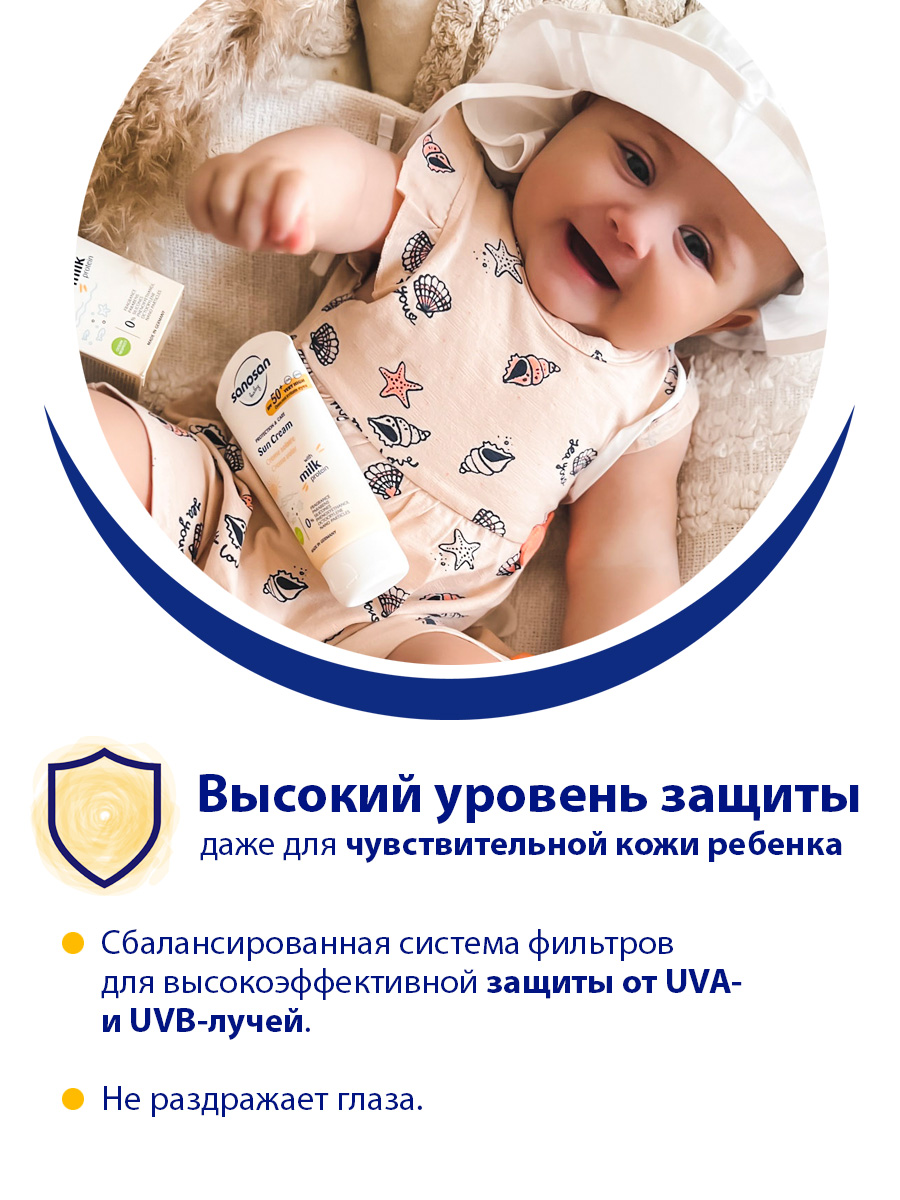 Солнцезащитный крем Sanosan SPF 50+, 75 мл (арт. 40892050)