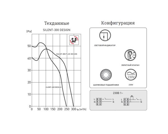 Вентилятор SILENT-300 CZ DESIGN - 3C, 5210623800 Soler&Palau