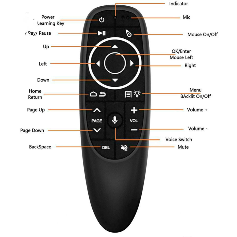 Пульт ДУ «Miru» G10S PRO