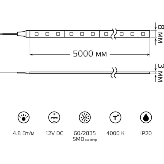 Светодиодная лента «Gauss» Basic, BT006, 5 м