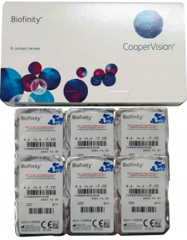 Контактные линзы Biofinity (Cooper Vision) -1,0