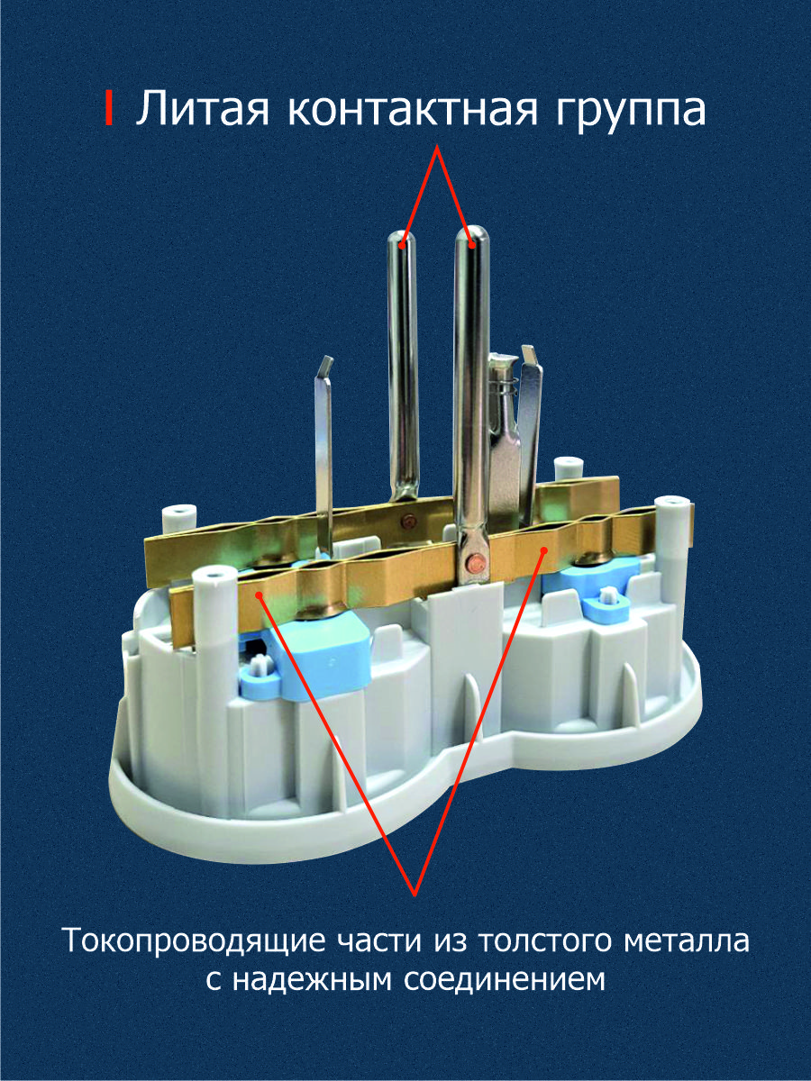 Разветвитель двойник для розетки с заземлением