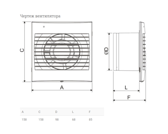 Вентилятор DECOR-100 C, 5210001300 Soler&Palau