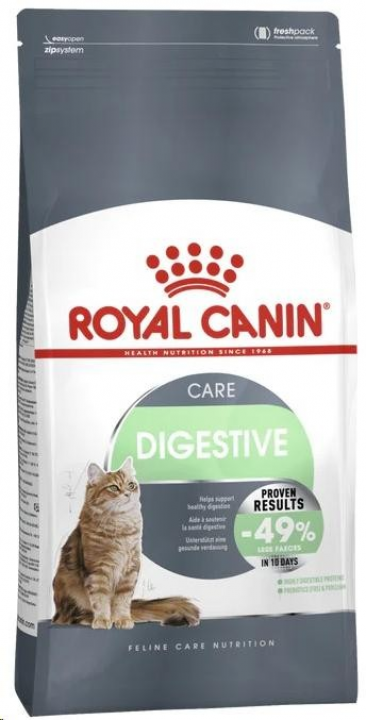Сухой корм для кошек Royal Canin Digestive Care, 2 кг