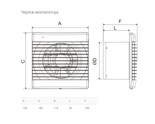 Вентилятор DECOR-200 C, 5210100300 Soler&Palau