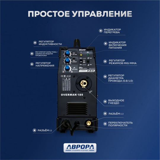 Сварочный инвертор AuroraPRO OVERMAN 185