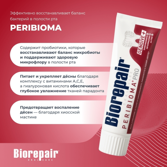 Зубная паста Biorepair Peribioma Pro Gengive+ Восстановление баланса бактерий для ежедневного применения 3 шт. х 75 мл