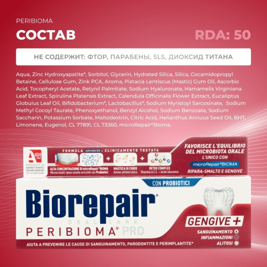 Зубная паста Biorepair Peribioma Pro Gengive+ Восстановление баланса бактерий для ежедневного применения 3 шт. х 75 мл