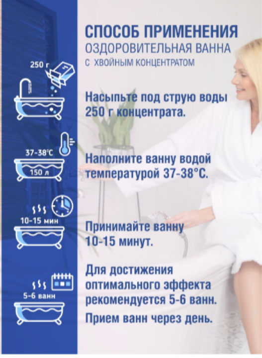 Хвойный концентрат для ванн "Сосна" Dr.Aqua  750г