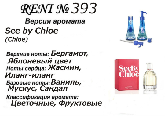 Духи Рени Reni 393 Аромат направления See by Chloe (Chloe) - 100 мл