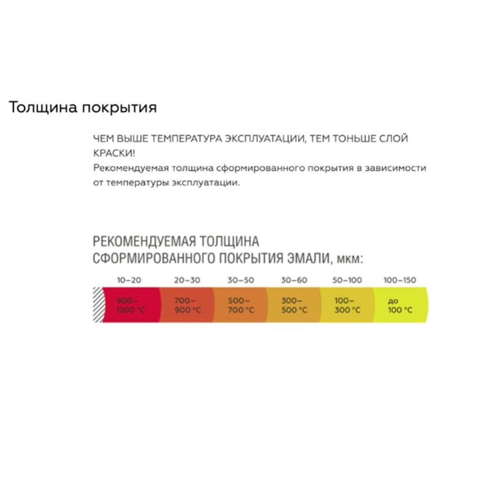 Эмаль «Certa» термостойкая, 600°С, антрацит 9017, 520 мл