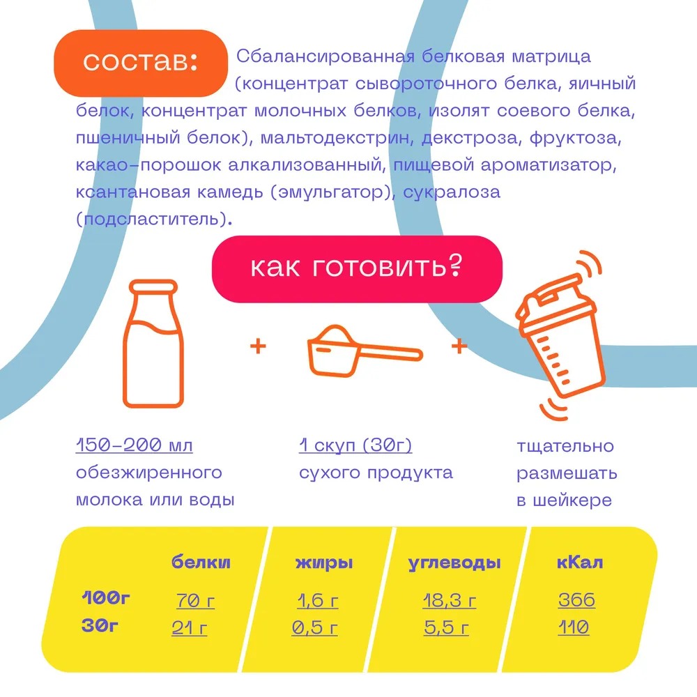 Мультикомпонентный протеин Вишня шоколад 1000г PureProtein