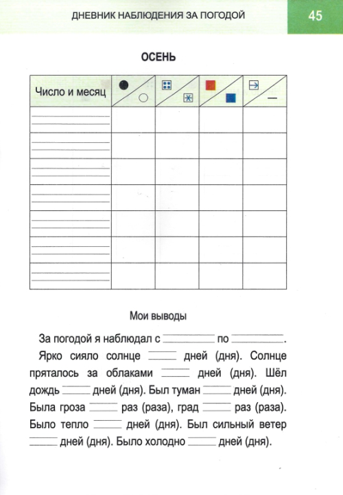 Человек и мир. 2 класс. Рабочая тетрадь (2024) Барковская Н.Ф., "Кузьма" (с дневником наблюдения)