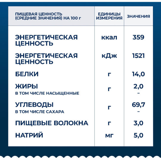 Макаронные изделия «Barilla» джирандоле, 450 г