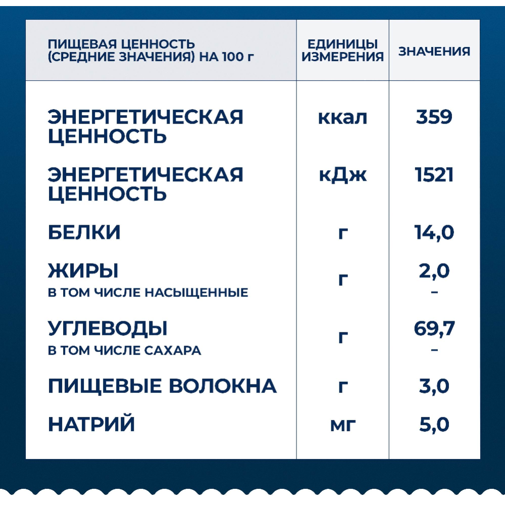 Макаронные изделия «Barilla» Киффери Ригате, 450 г