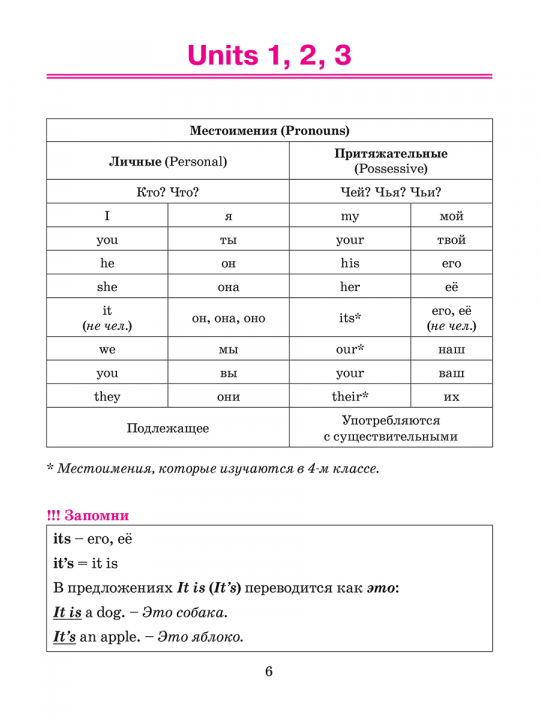 Грамматика английского языка в таблицах и схемах с тренировочными упражнениями. Для начальной школы