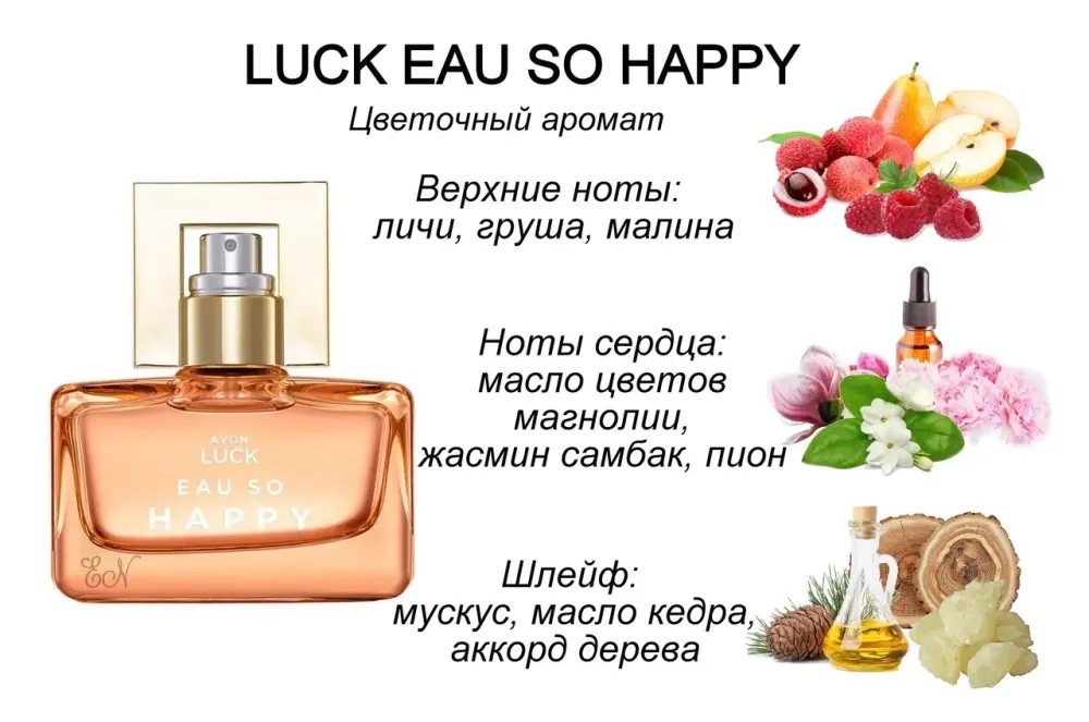 Парфюмерная вода Avon Luck Happy для нее, 30 мл