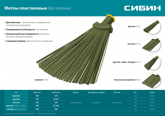 Плоская пластиковая метла 380х240мм, веерная, полипропилен, коническое резьбовое соединение, СИБИН (39220)