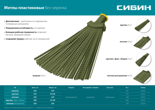 Круглая пластиковая метла 420х110мм, полипропилен, коническое резьбовое соединение, СИБИН (39221)