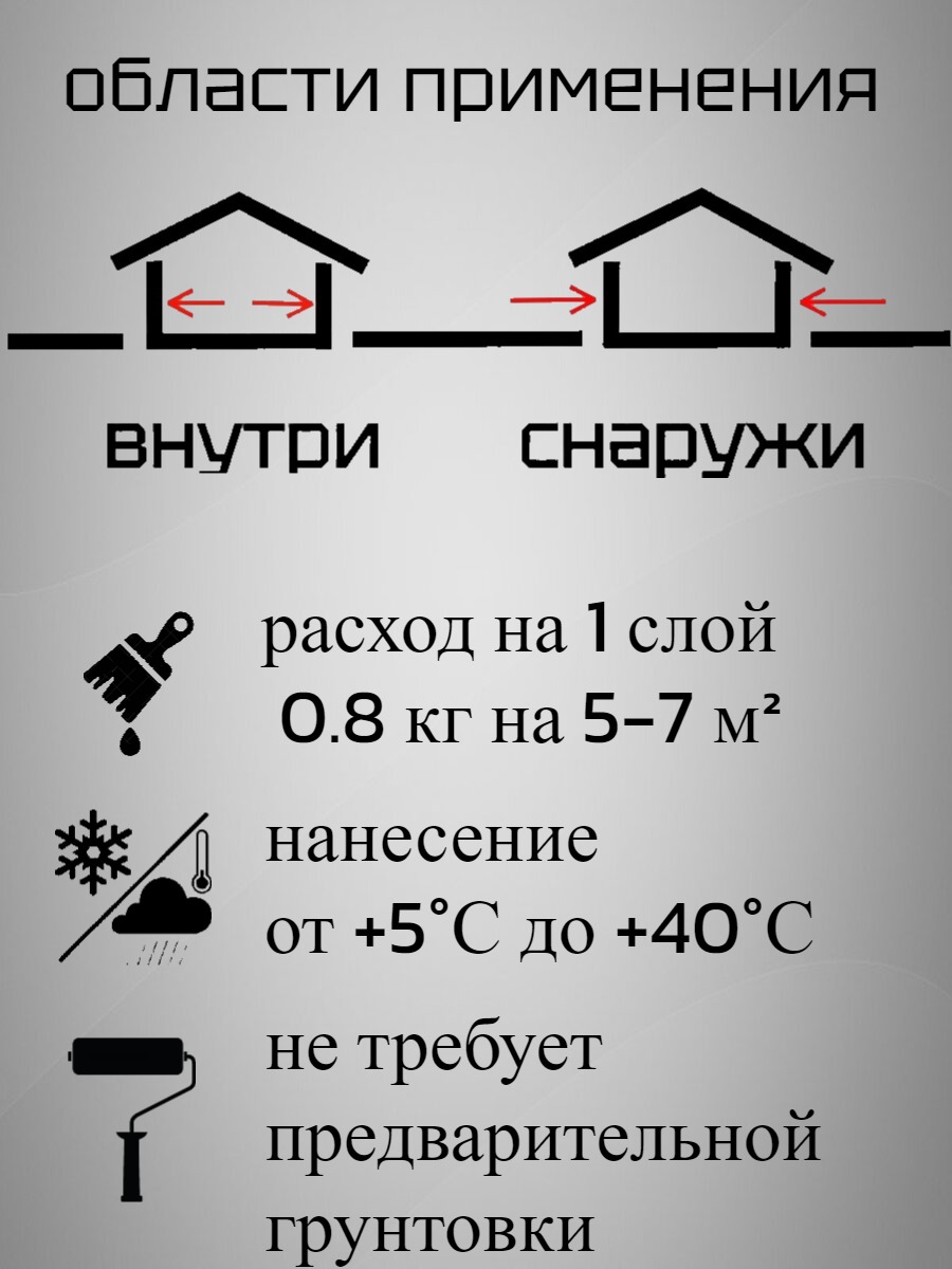 Грунт-эмаль 3 в 1: краска по металлу и ржавчине вишневая 0,8кг