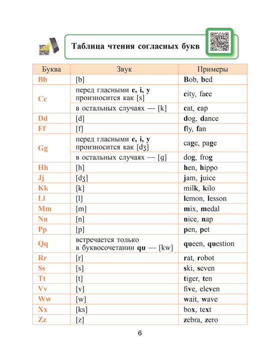 Английский язык. 3-4 классы. Читаем легко и весело