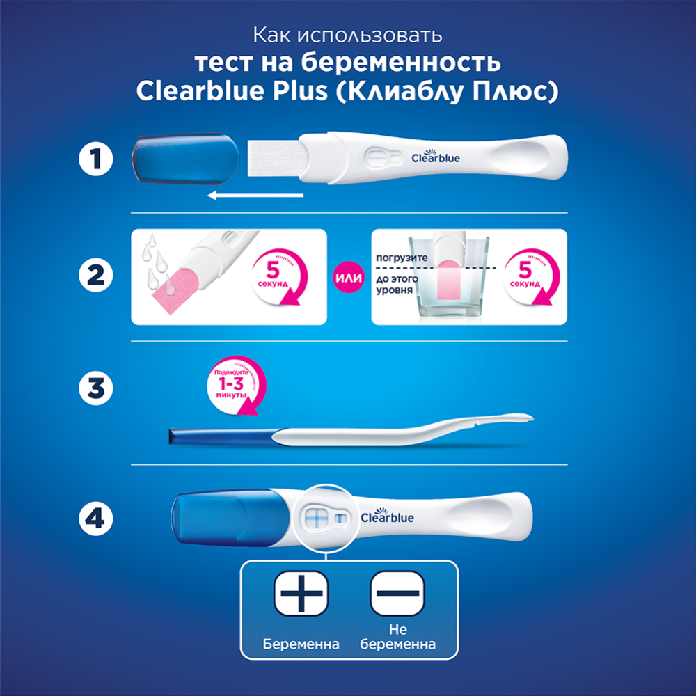 Тест на беременность «Clearblue Plus» 1 шт