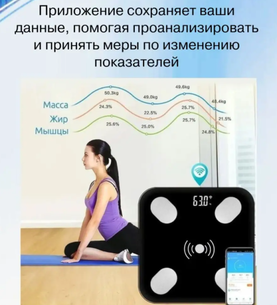 Умные напольные весы Bluetooth до 180 кг (12 показателей тела)