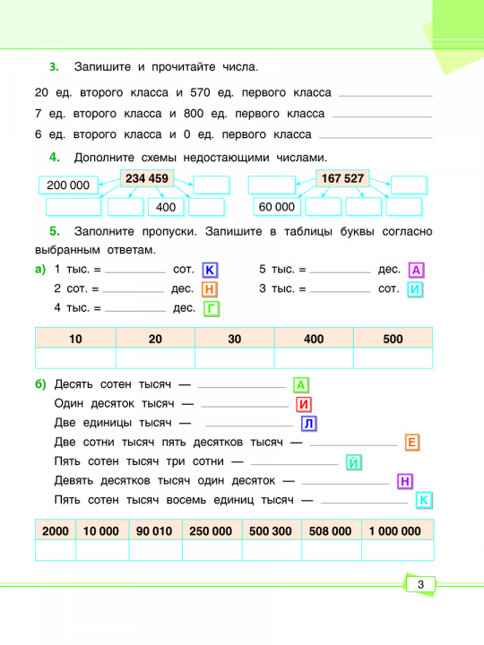 Математика. Задания для работы дома и в школе. 4 класс