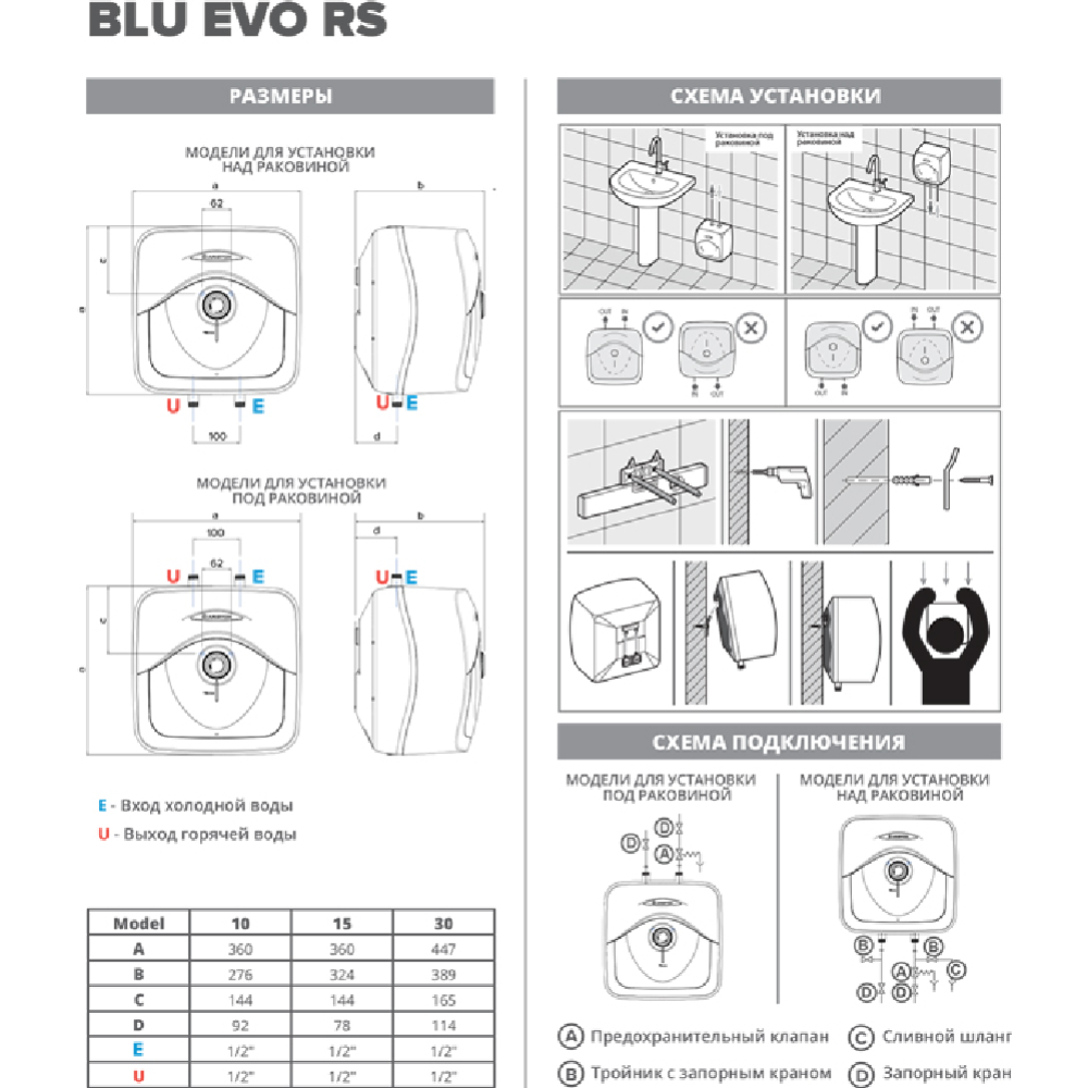 Водонагреватель «Ariston» ABS BLU EVO RS 10